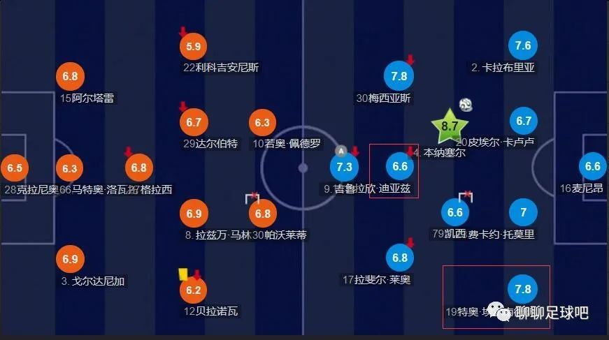 伊人狠狠丁香婷婷综合色